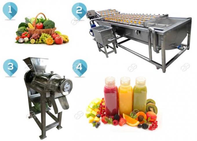 linha de produção completa automática fabricante do suco de fruto para a venda